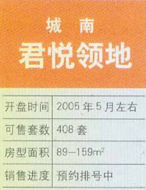 君悦领地-外观图