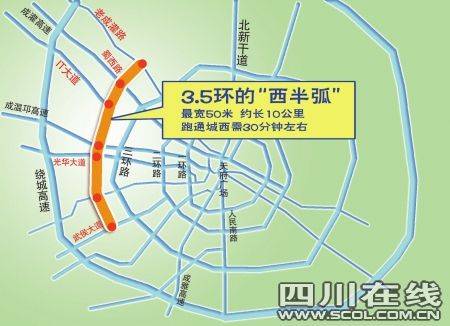 成都3 5环打造明年正式启动