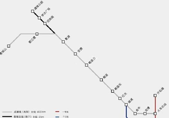 成灌铁路往西20里半小时扩城西生活