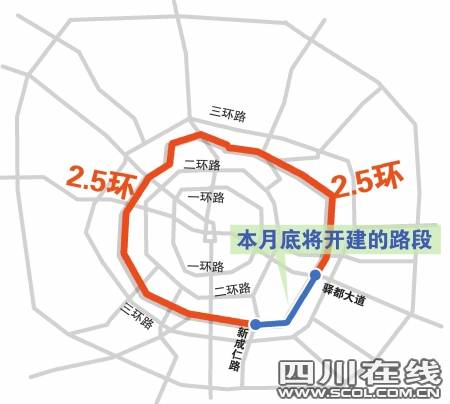 成都 城东2 5环月底开建