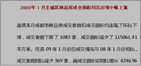 新开盘均价跌379元 平 一月成都楼市仍处高位