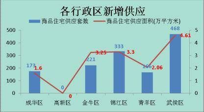 五一楼市劲吹抄底风 楼盘集中吃起 兴奋剂 