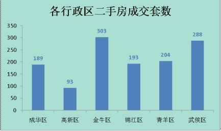 五一楼市劲吹抄底风 楼盘集中吃起 兴奋剂 