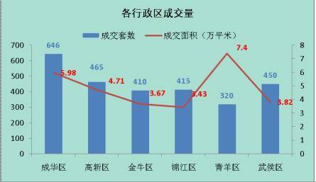 五一楼市劲吹抄底风 楼盘集中吃起 兴奋剂 