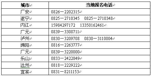 主题活动 2009成都春季房交会 逛展直通车