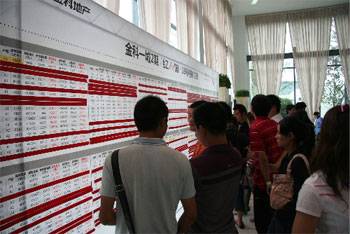 风雨之中 218套见证金科魅力