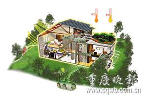专家建议推行生态住宅 每年省千元水电费 图 
