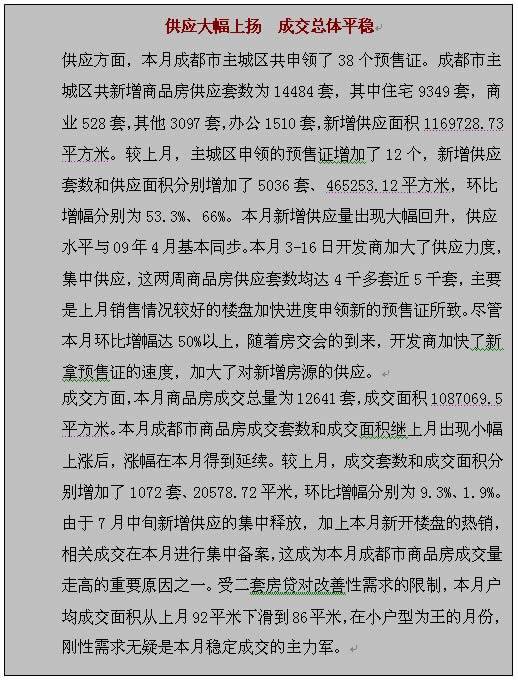 新盘均价6590元   八月蓉成交商品房12641套