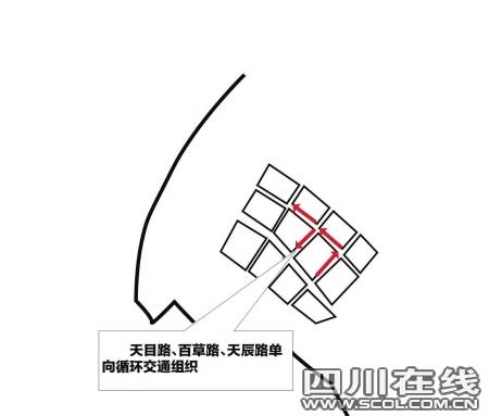 成都城区交通告急 20日起8片区单向通行
