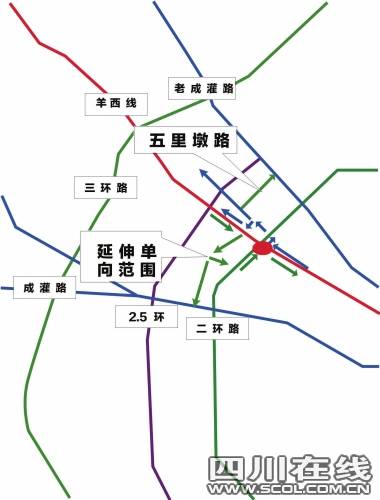 成都城区交通告急 20日起8片区单向通行