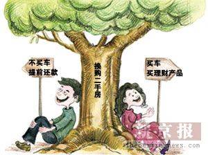住房升级换代 夫妻之间理财进入加速时期