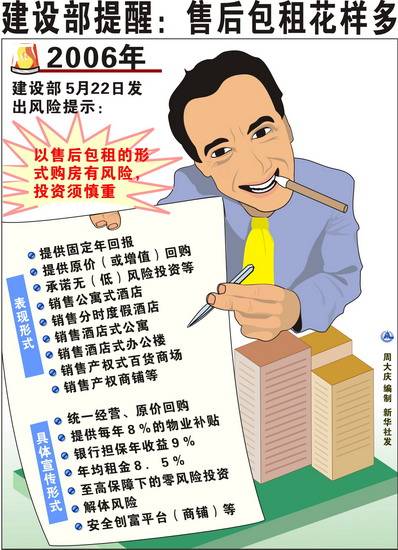 售后包租花样多 需看清五大风险隐患