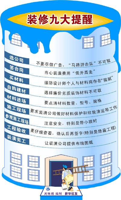 装修九大提醒