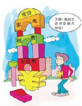 每天一睁眼觉得自己像杨白劳 最大心事房贷月供