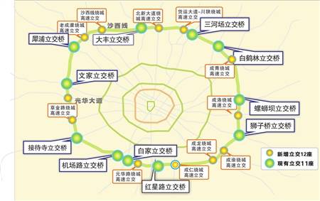 新增12座立交桥 成都绕城高速将变身快速通道