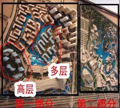 成都房产市场一周分析 7 28 8 3 