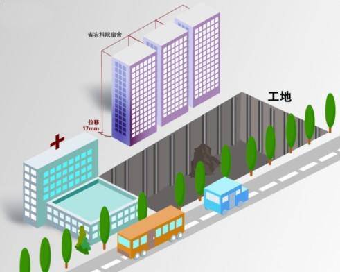 野蛮施工造成居民楼地裂 成都惊现 楼空空  图 