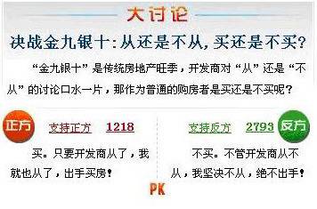 七成网友 不买房  楼市 金九银十 成色不足