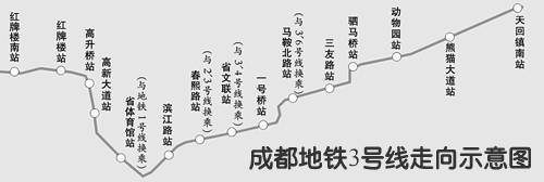 成都地铁3号线一期工程环评获批 设15个车站