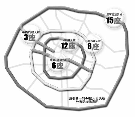 市中心29座三环15座 成都将新建44座人行天桥