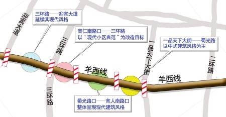 羊西线综合整治工程立面整治启动 年底完工