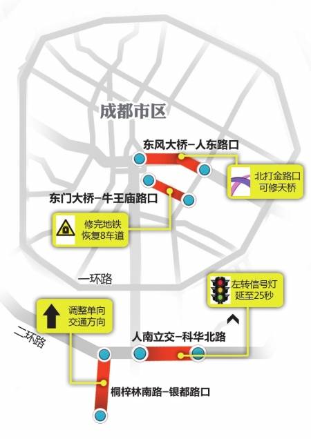 一增一减 拟建天桥 蜀都大道东段交通将变脸