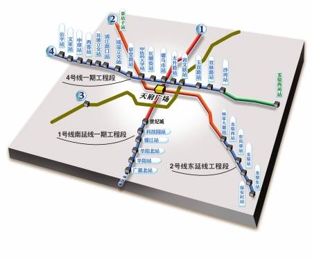1号线南延线2号线东延线4号线一期 同时动工