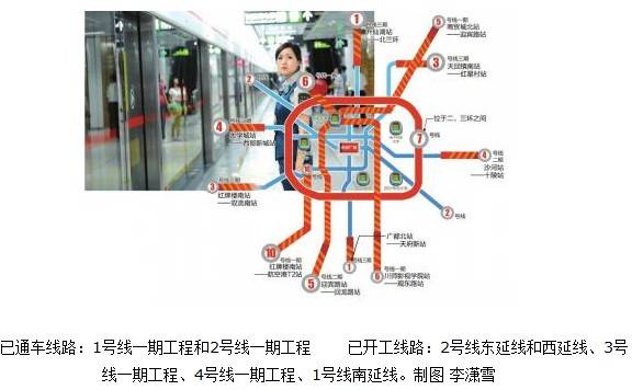2020年 成都建成8条地铁