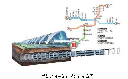 成都地铁3条新线环评公示 10号线直达机场航站楼