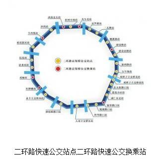 二环 空中巴士 站名初定