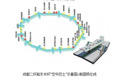 二环 空中巴士 站名初定