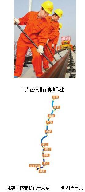 西南首条高铁 成绵乐客专铺轨