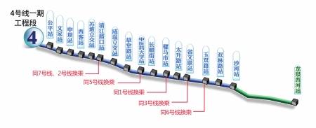 成都地铁4号线中坝站开建 2号线龙泉站打围