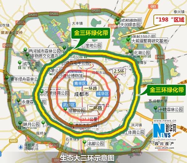 大三环黄金经济走廊铸蓉最大绿肺生态聚能