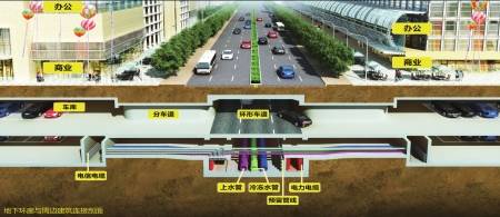 环绕大源新城 2 8公里地下车道开创立城体市