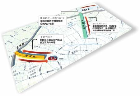 城北三条主干道改造 蜀汉路拓宽变双向8车道