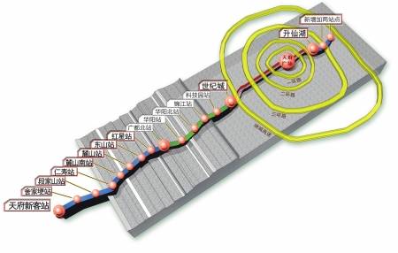 地铁一号线修三期工程 连天府新区和中心城区