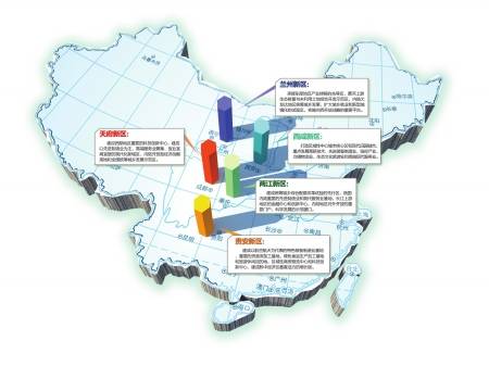 天府新区列入西部地区重点城市5大新区