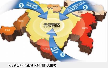 鼓励类产业 减按15 税率征所得税