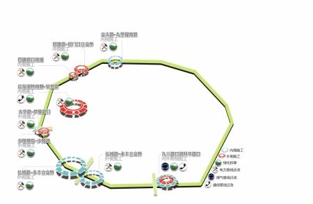 昨晚今天东西半环相继开工 交通出行影响不大