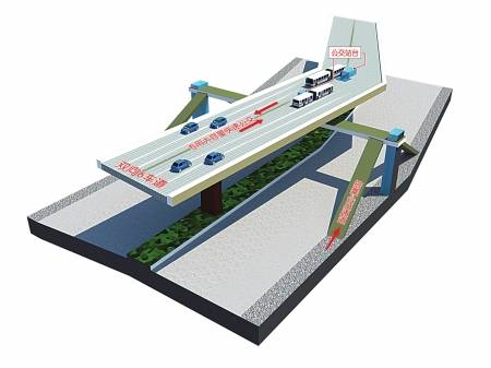 二环路双快全段方案基本确定 明年公交空中飞