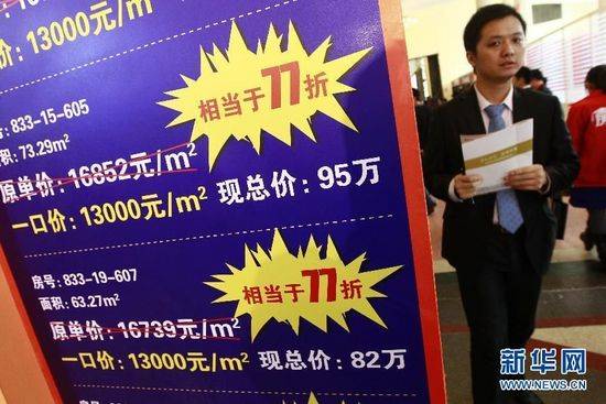 碧桂园 恒大加入价格战 买房最佳时期已到 