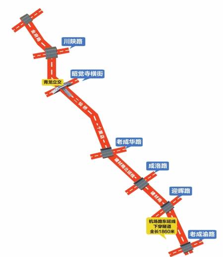 2 5环成华段6月通车 双向6车道全长14 1公里