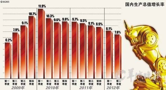 百姓心中期盼物价稳收入增 最好还能买得起房