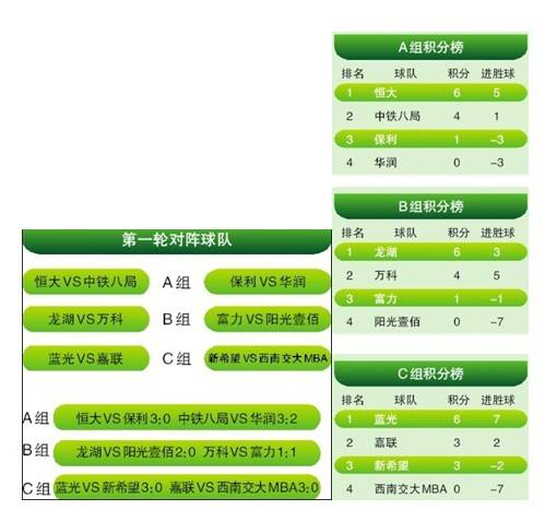 拼下人生第一次90分钟