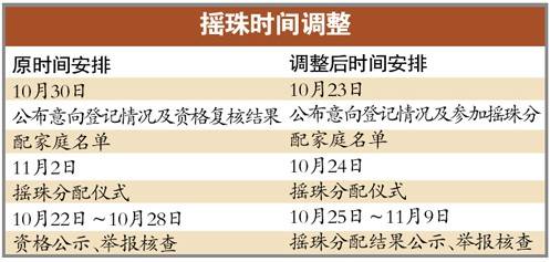 广州第二批廉租房摇珠提前