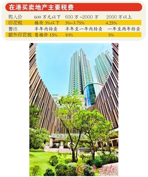 内地客热衷赴港 抢 豪宅 短期转卖将被征重税
