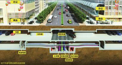 大源 立体城市 收官 年底汽车地下跑