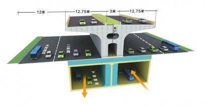 光华下穿 将建3层立体交通 6车道瘦身为4车道