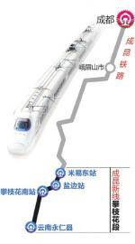 成昆铁路攀枝花段设计时速160公里 成都4小时到攀枝花